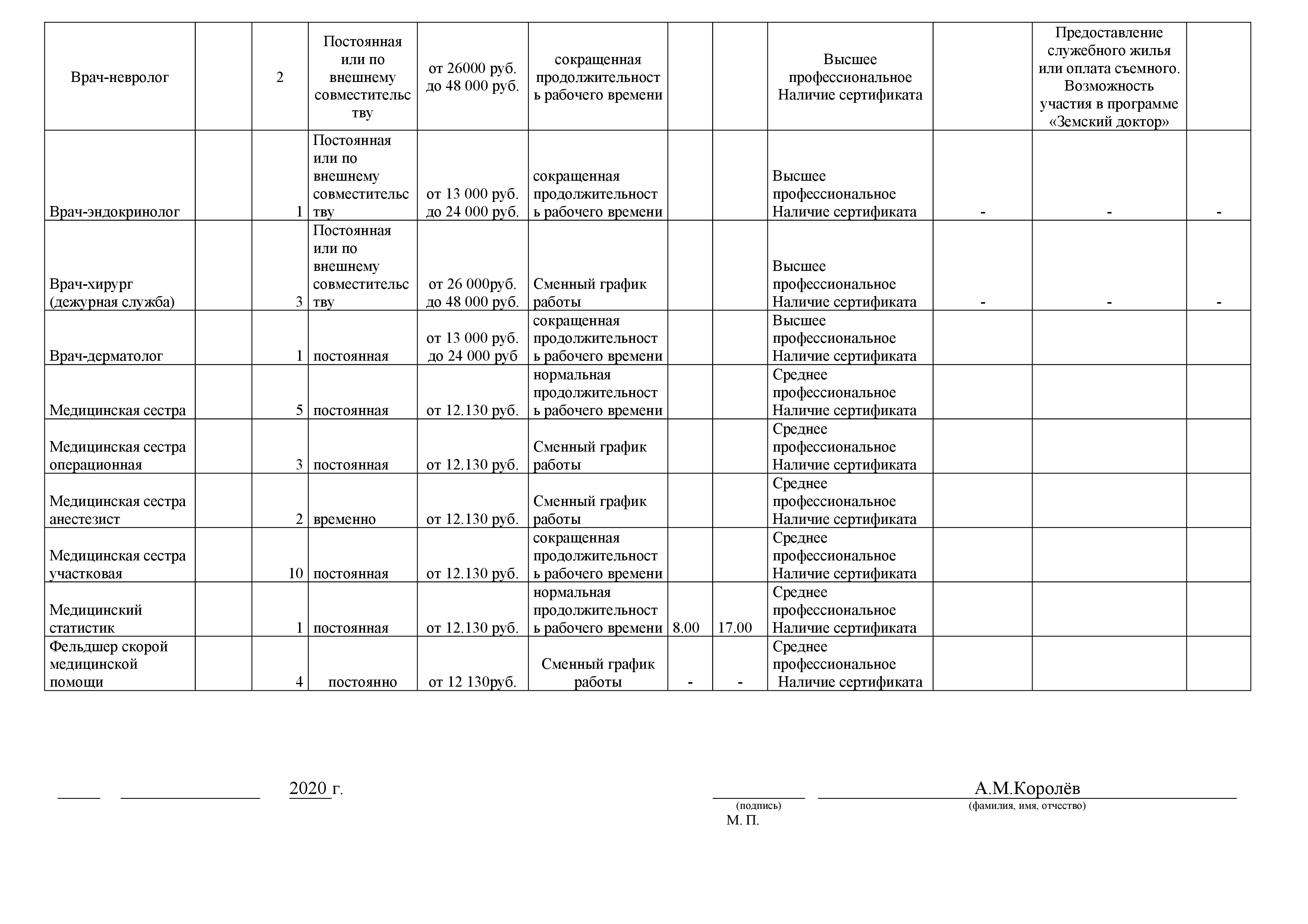 План заработная плата работника егэ обществознание